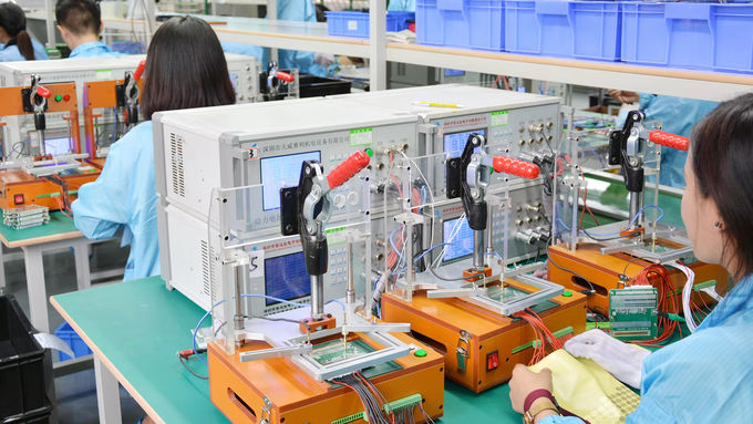 ShenZhenChargery Power Co., Ltd. Controle de Qualidade